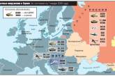 Россия вышла из Договора об обычных вооруженных силах в Европе