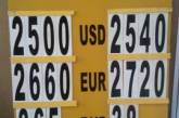 В Николаеве доллар и евро продолжают дешеветь