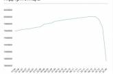 По всей Украине предприниматели массово закрывают бизнес