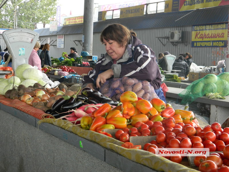 Вести рынки