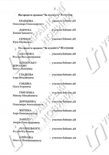 Снайпер из армии Яроша, получивший орден от Порошенко. Кто убил ребенка бизнесмена Соболева 