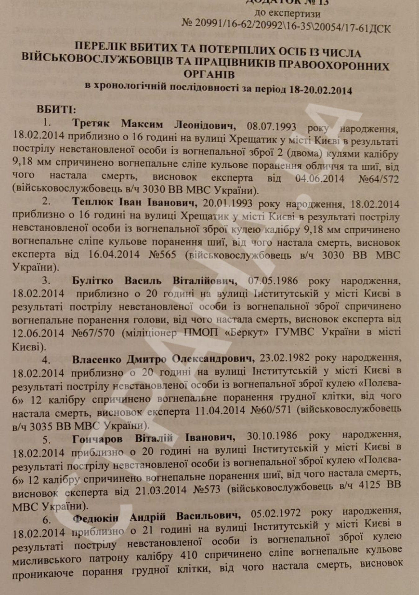 Милицию начали убивать раньше, чем майдановцев  - новые документы о бойне 20 февраля