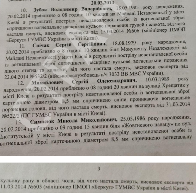 Как Парасюк признался в расстрелах милиционеров на Майдане