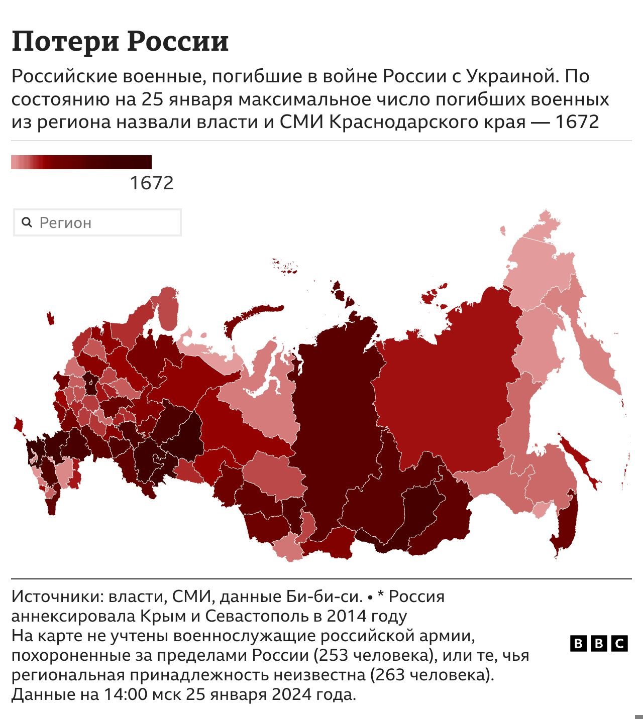 Что известно о потерях России в Украине за 23 месяца войны