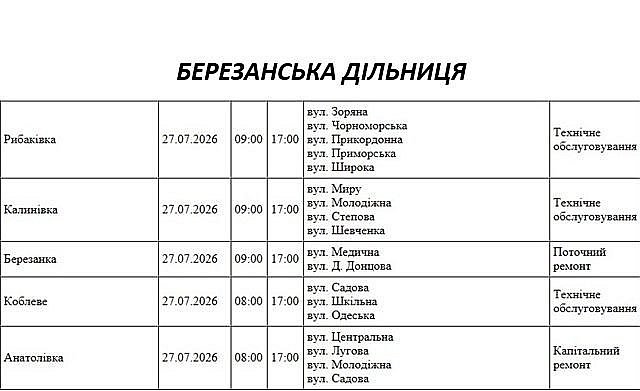Відключення світла в Миколаєві та області: графік на 27 липня