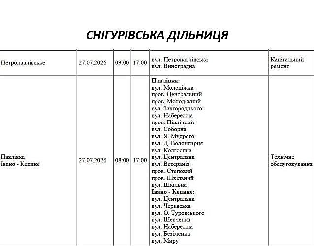 Відключення світла в Миколаєві та області: графік на 27 липня