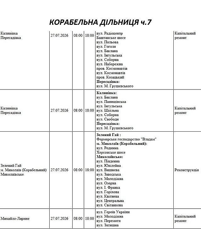 Відключення світла в Миколаєві та області: графік на 27 липня