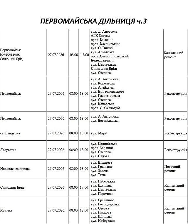 Відключення світла в Миколаєві та області: графік на 27 липня