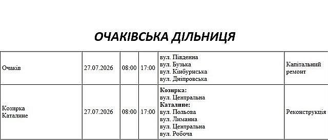 Відключення світла в Миколаєві та області: графік на 27 липня