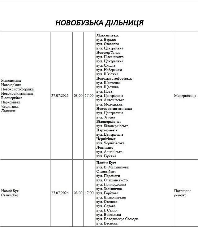 Відключення світла в Миколаєві та області: графік на 27 липня