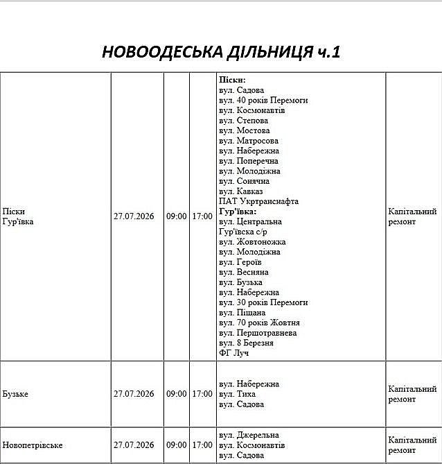Відключення світла в Миколаєві та області: графік на 27 липня