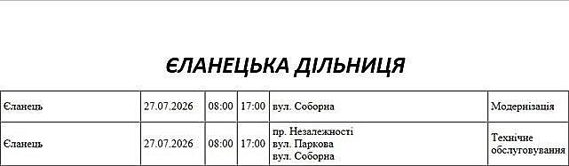 Відключення світла в Миколаєві та області: графік на 27 липня