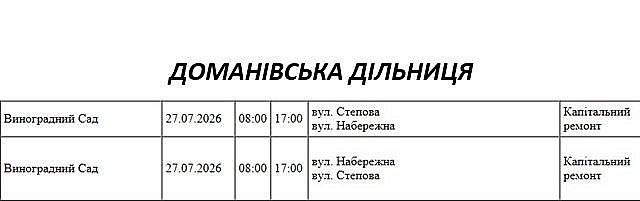 Відключення світла в Миколаєві та області: графік на 27 липня
