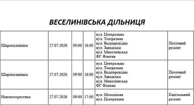 Відключення світла в Миколаєві та області: графік на 27 липня