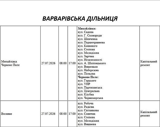 Відключення світла в Миколаєві та області: графік на 27 липня