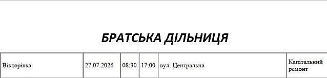Відключення світла в Миколаєві та області: графік на 27 липня
