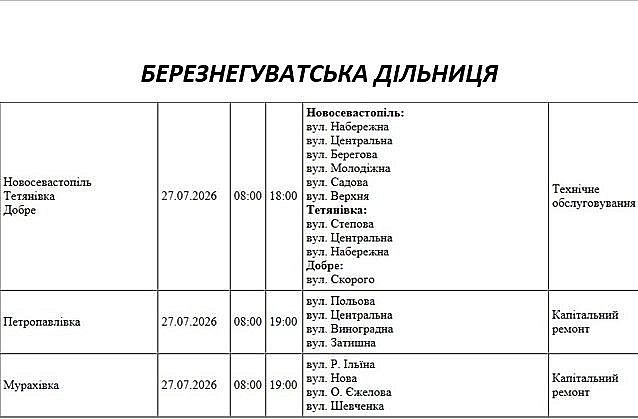 Відключення світла в Миколаєві та області: графік на 27 липня