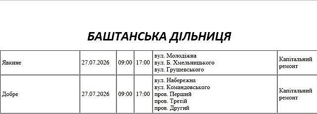 Відключення світла в Миколаєві та області: графік на 27 липня