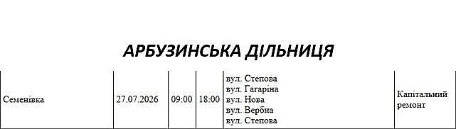 Відключення світла в Миколаєві та області: графік на 27 липня