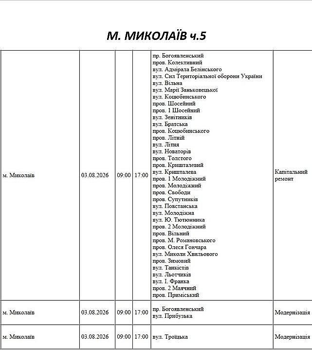 Завтра в Николаеве будет масштабное отключение света: график