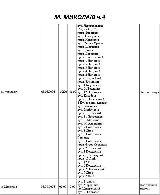 Завтра в Николаеве будет масштабное отключение света: график