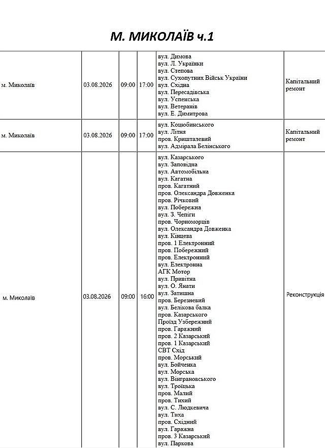 Завтра в Николаеве будет масштабное отключение света: график
