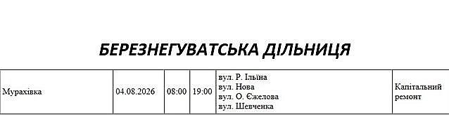 Масштабные отключения света в Николаеве и области: где не будет электроэнергии 