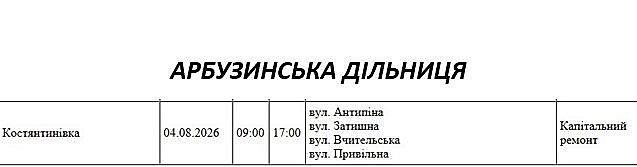 Масштабные отключения света в Николаеве и области: где не будет электроэнергии 