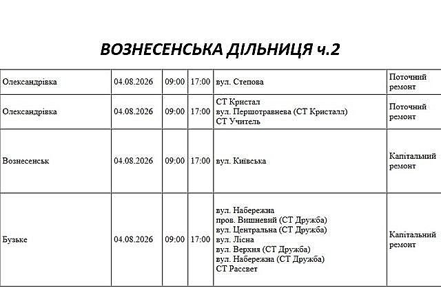 Масштабные отключения света в Николаеве и области: где не будет электроэнергии 