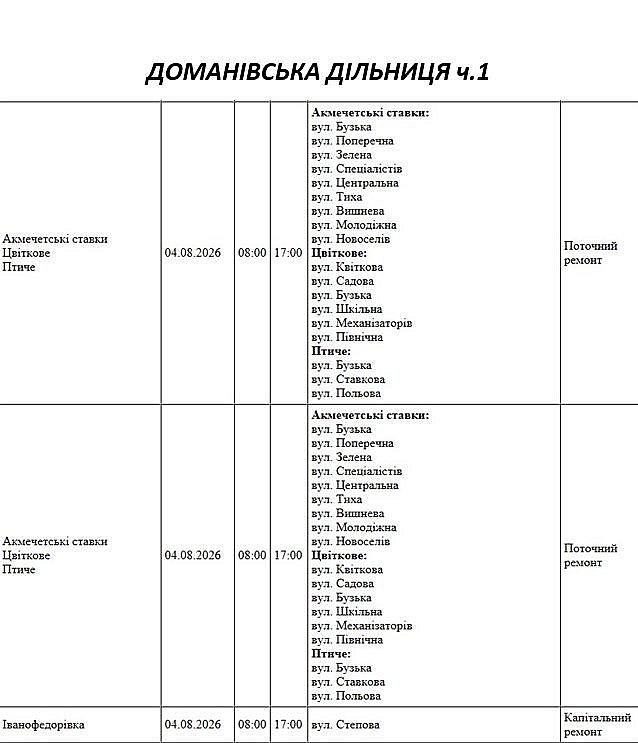 Масштабные отключения света в Николаеве и области: где не будет электроэнергии 