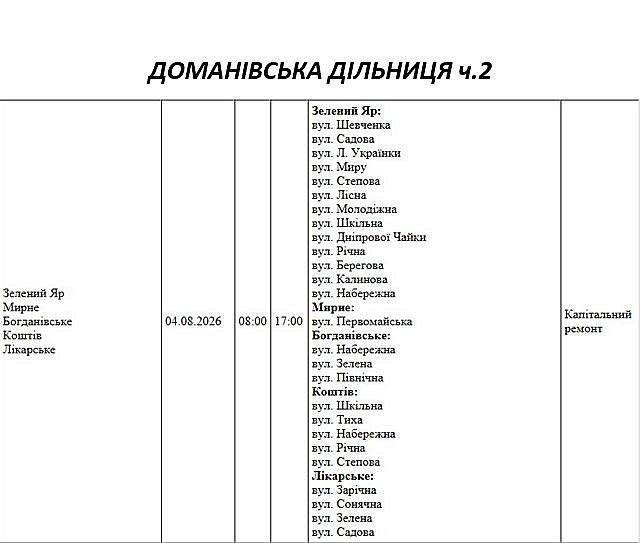 Масштабные отключения света в Николаеве и области: где не будет электроэнергии 