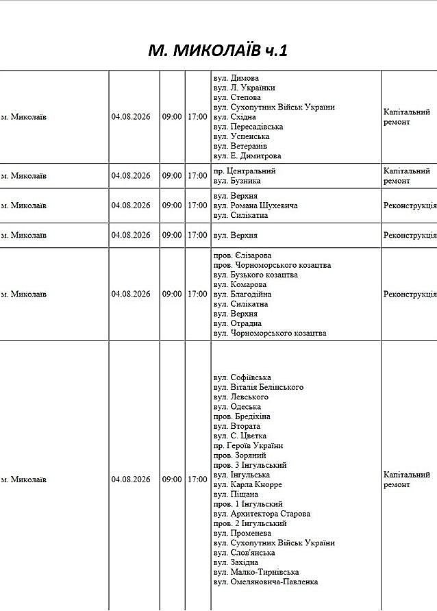 Масштабные отключения света в Николаеве и области: где не будет электроэнергии 