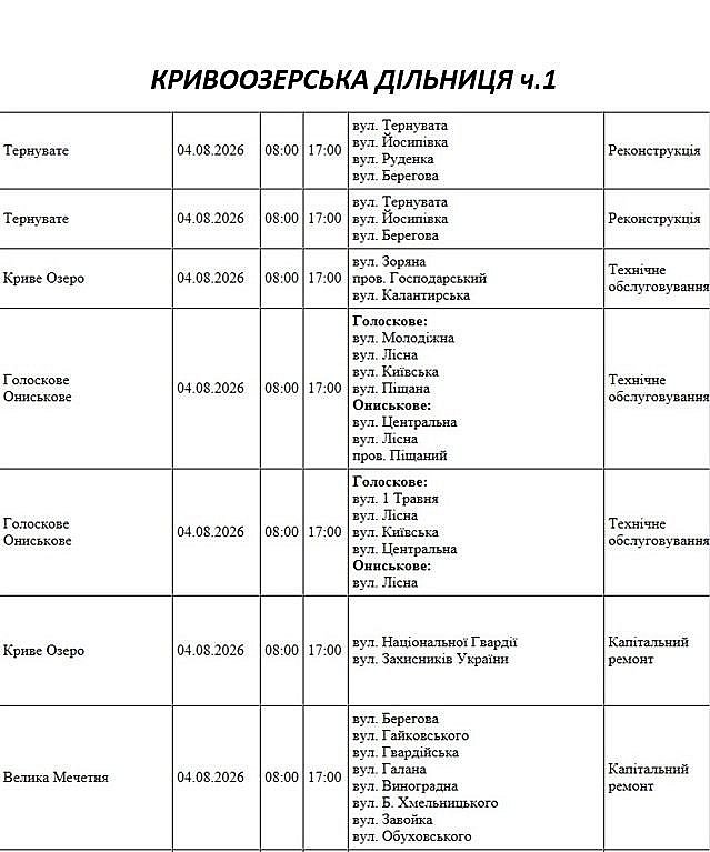 Масштабные отключения света в Николаеве и области: где не будет электроэнергии 