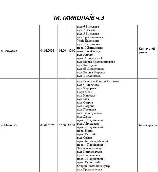Масштабные отключения света в Николаеве и области: где не будет электроэнергии 