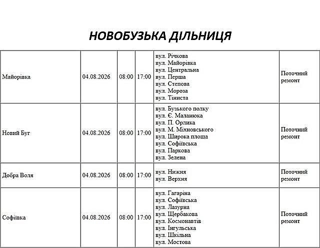 Масштабные отключения света в Николаеве и области: где не будет электроэнергии 