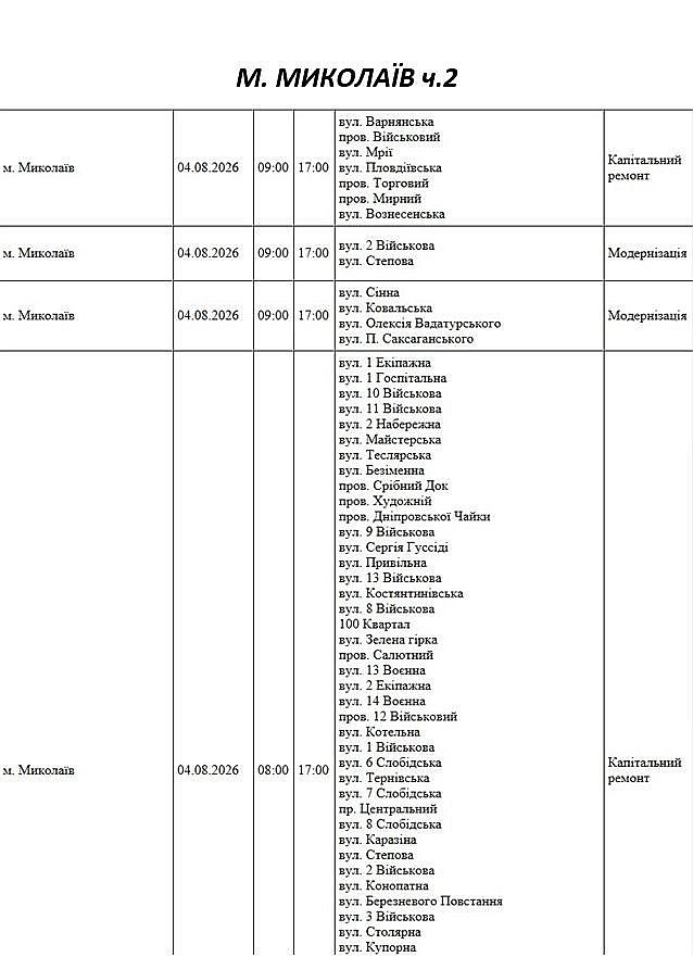 Масштабные отключения света в Николаеве и области: где не будет электроэнергии 