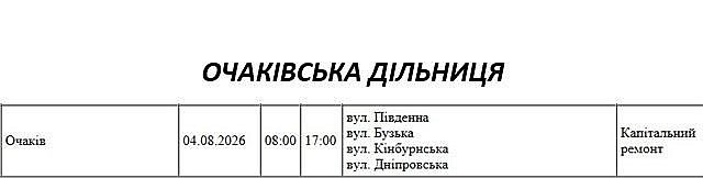 Масштабные отключения света в Николаеве и области: где не будет электроэнергии 