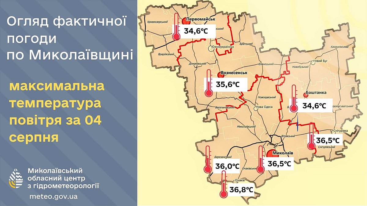 В Очакове зафиксирован температурный рекорд: воздух прогрелся выше 36,6°С
