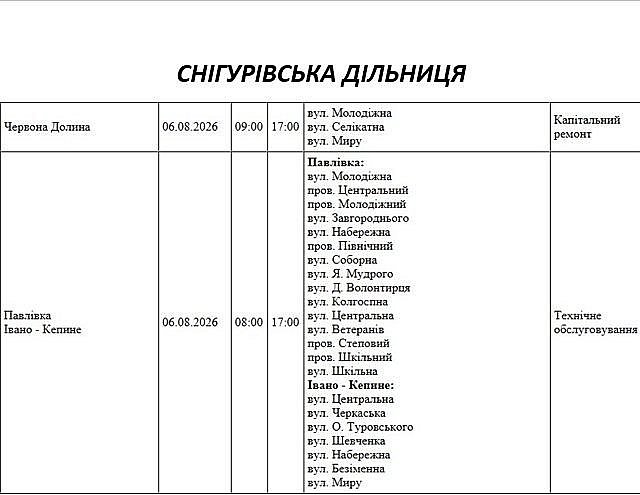 Подготовка к зиме: где в Николаеве и области 6 августа не будет света