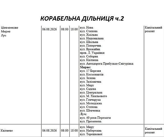 Подготовка к зиме: где в Николаеве и области 6 августа не будет света
