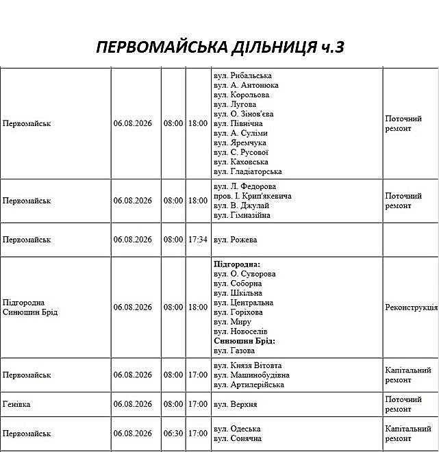 Подготовка к зиме: где в Николаеве и области 6 августа не будет света