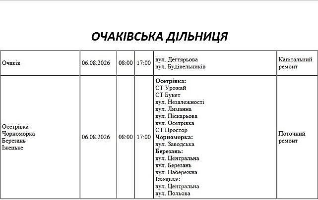 Подготовка к зиме: где в Николаеве и области 6 августа не будет света