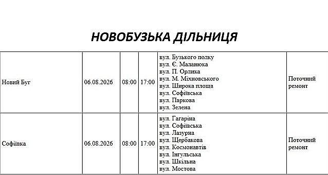 Подготовка к зиме: где в Николаеве и области 6 августа не будет света