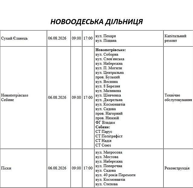 Подготовка к зиме: где в Николаеве и области 6 августа не будет света