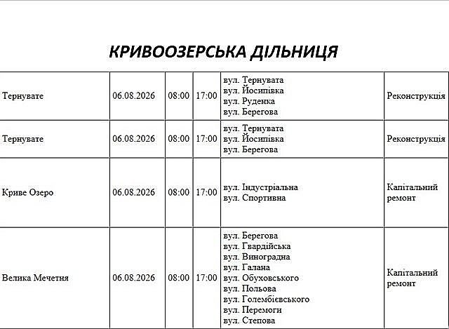 Подготовка к зиме: где в Николаеве и области 6 августа не будет света