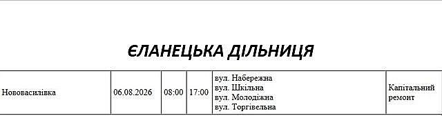 Подготовка к зиме: где в Николаеве и области 6 августа не будет света