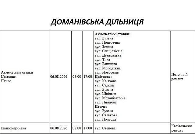 Подготовка к зиме: где в Николаеве и области 6 августа не будет света