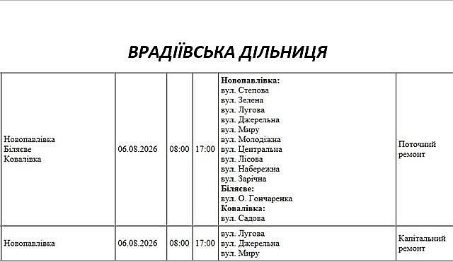 Подготовка к зиме: где в Николаеве и области 6 августа не будет света