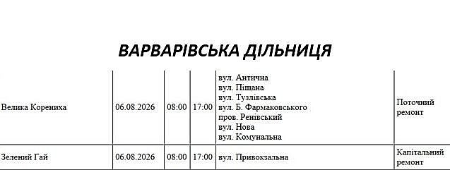 Подготовка к зиме: где в Николаеве и области 6 августа не будет света