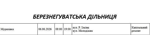 Подготовка к зиме: где в Николаеве и области 6 августа не будет света